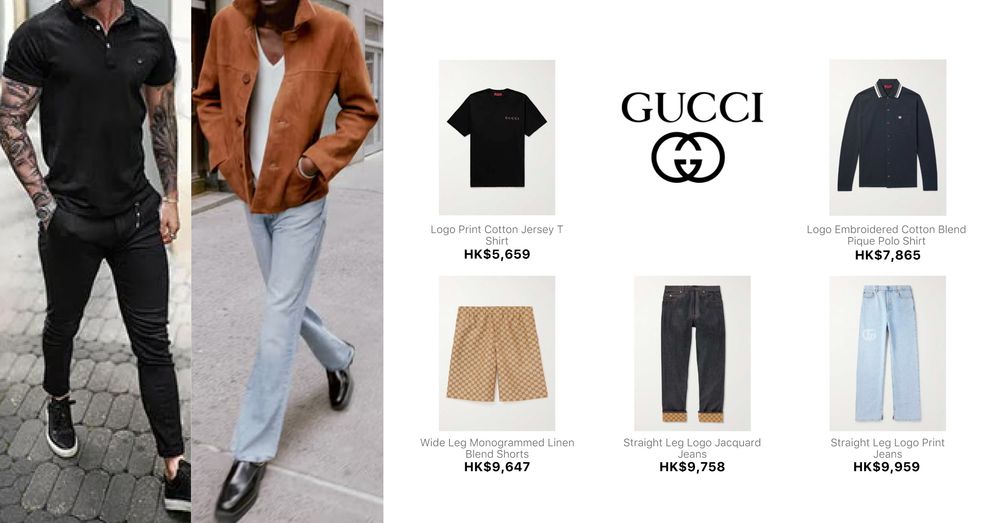 GUCCI MEN CLOTHING | Goxip