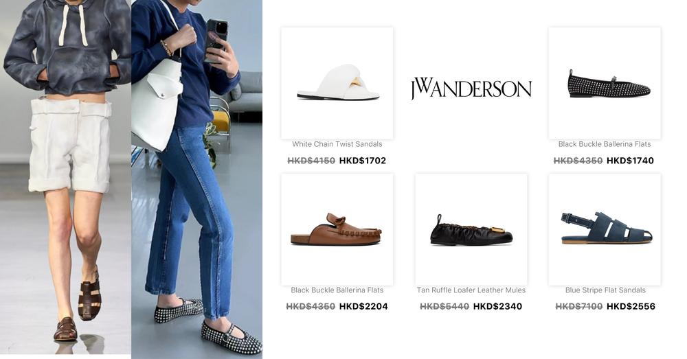 JW ANDERSON SHOES | Goxip